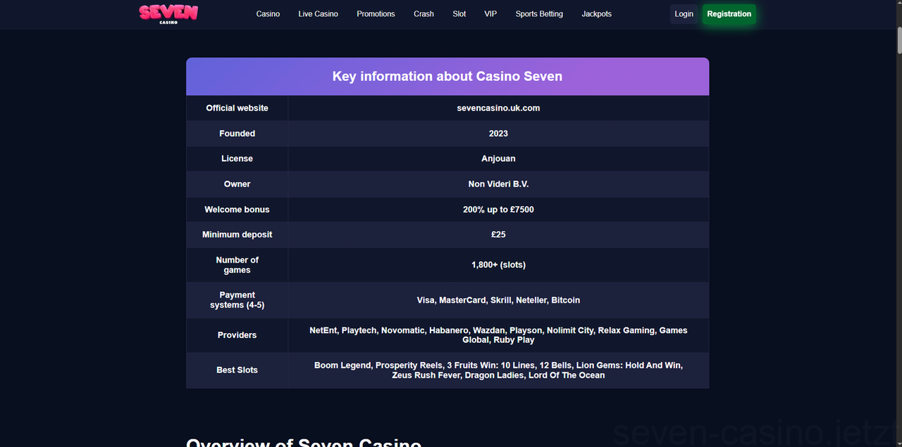 Seven Casino - Modernes Online Casino mit 450% Willkommensbonus Casino